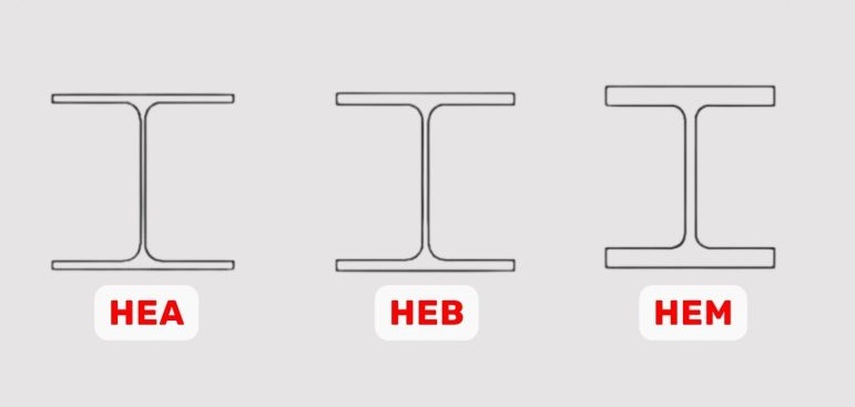 انواع تایپ تیر های آهن هاش H شکل - HEA-HEB-HEM