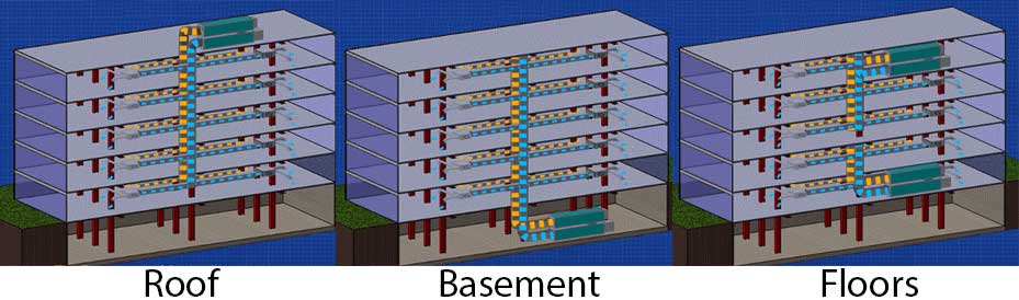 Air Handling Units 1