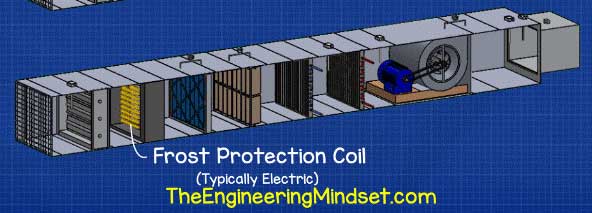 Air Handling Units 8