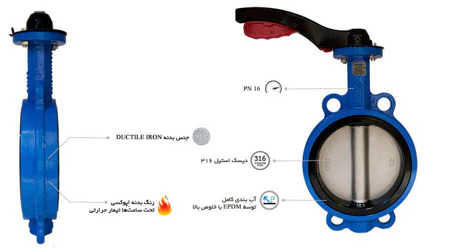 شیر پروانه‌ ای اینسترومیت