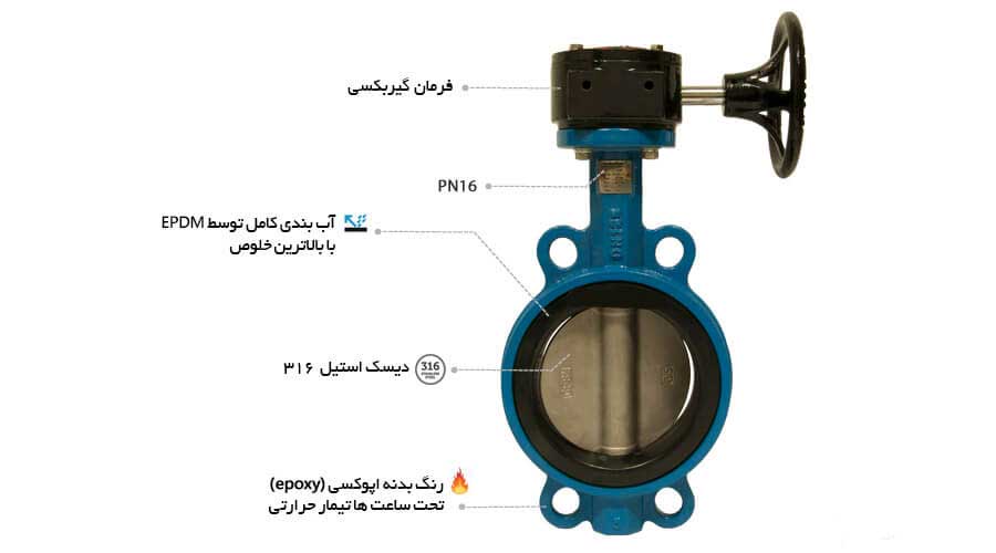شیر پروانه‌ ای گیربکسی InstruMate