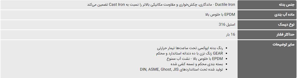 جدول مشخصات شیر پروانه‌ ای گیربکسی InstruMate