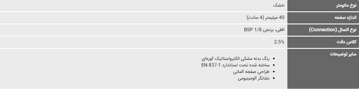 مشخصات فنی مانومتر خشک DRAGON صفحه 4 سانت افقی