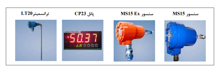 تجهیزات جانبی لول گیج مغناطیسی MLG55