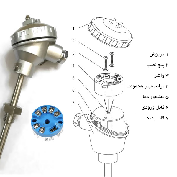 اجزای داخلی ترموکوپل