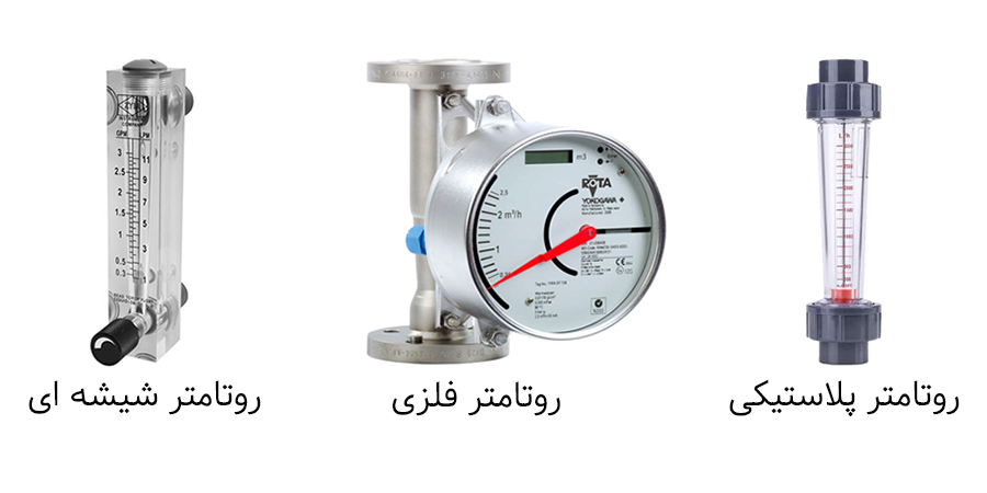 انواع روتامتر
