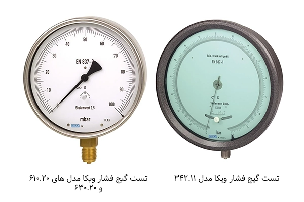 تست گیج ویکا