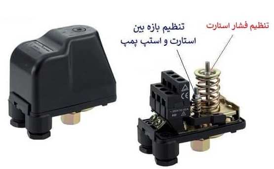 تنظیم فلوسوئیچ پمپ آب خانگی