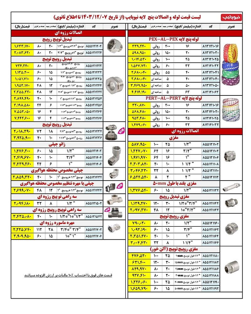 لیست قیمت اتصالات نیوپایپ